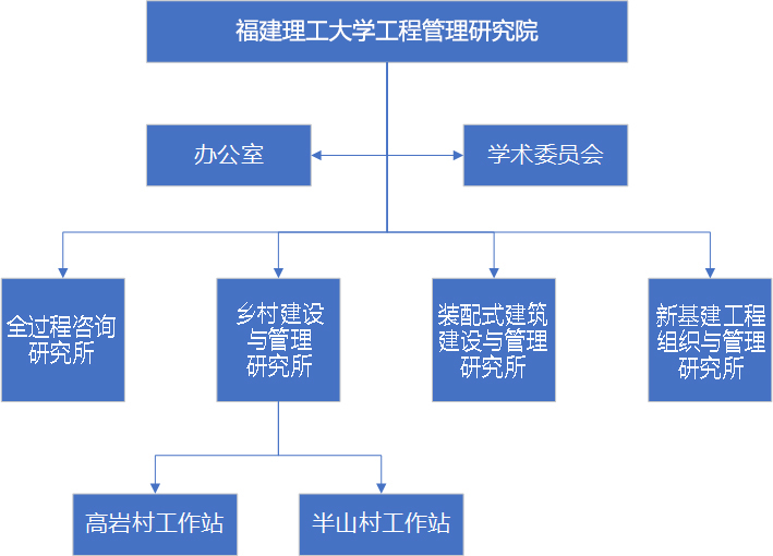 AG一飞冲天300倍游戏(中国游)官方网站